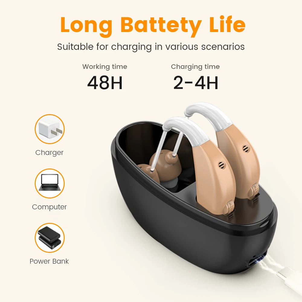 Hearing Aid Rechargeable Portable Elderly Hearing Aid Magnetic Charging Hearing Impaired Low Noise Sound Amplifier Adjustable