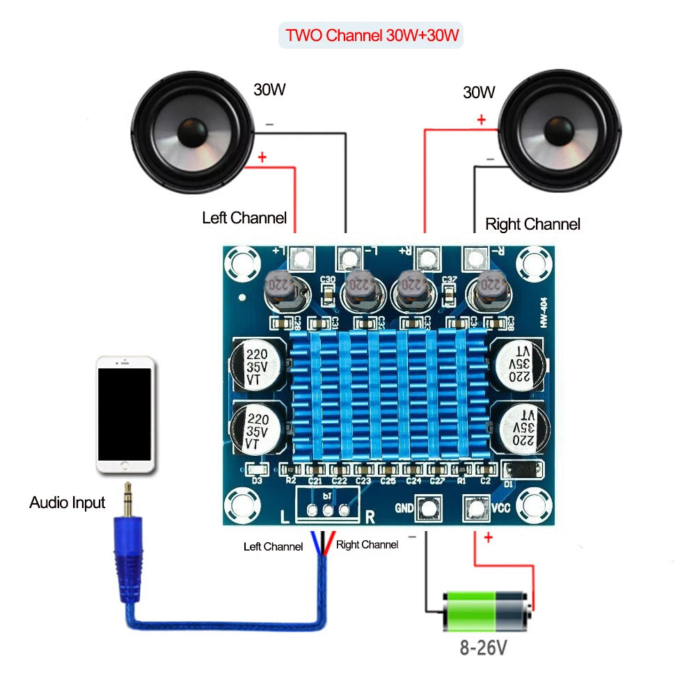 TPA3110 Audio Amplifier Board XH-A232 30W+30W 2.0 Channel Class D Digital Stereo Sound AMP DC 8-26V 3A For Home TV Speaker