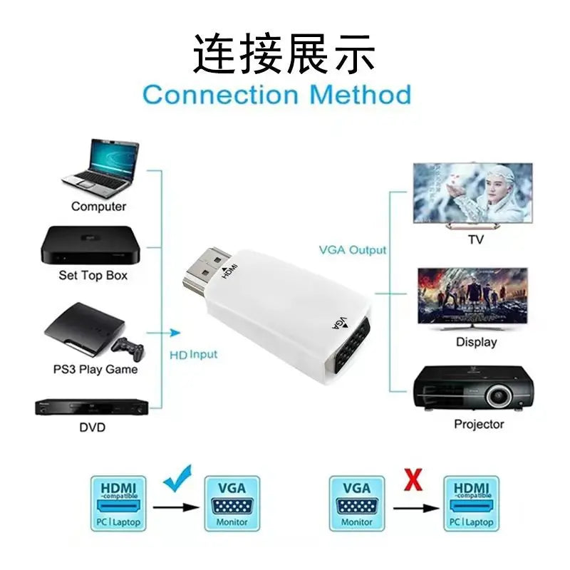 HDMI-compatible to VGA Cable Converter Male To Famale Converter Adapter 3.5mm Jack Audio HD 1080P For PC Laptop Tablet