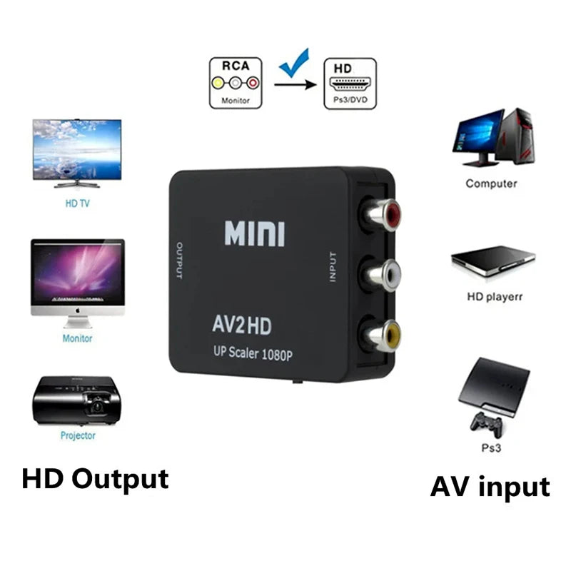 RCA AV to HDMI-compatible Converter AV/CVSB L/R Video Box HD 1080P 1920*1080 Support NTSC PAL Output AV To HDMI-compatible