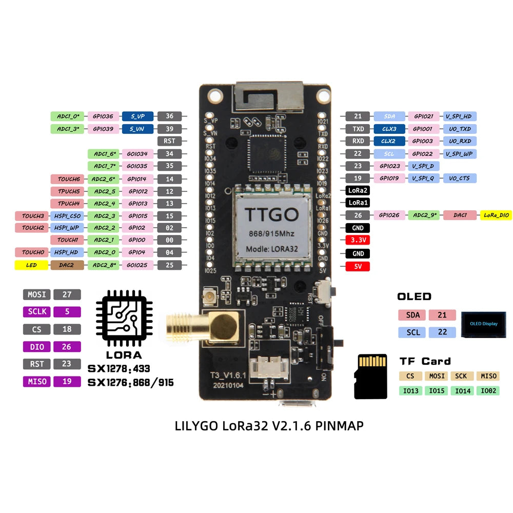 LILYGO® TTGO LoRa32 V2.1_1.6 Version 433/868/915Mhz ESP32 LoRa OLED 0.96 Inch SD Card Bluetooth WIFI Wireless Module ESP-32  SMA