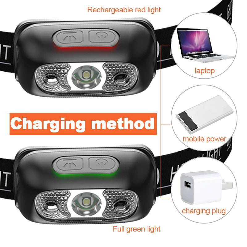 Mini Rechargeable Powerful Sensor Headlamp USB Head Flashlight Torch Headlights Camping Search Light LED Head Light Torch