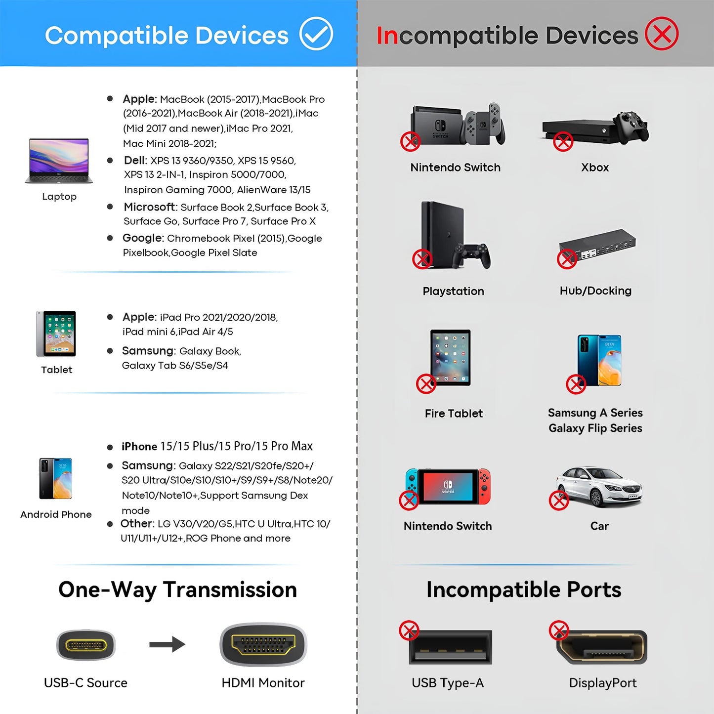 USB C to HDMI Cable 8K@60Hz 4K@120Hz Type C to HDMI-Compatible HDTV Cable for TV Converter MacBook Air iPad USB-C HDMI Adapter