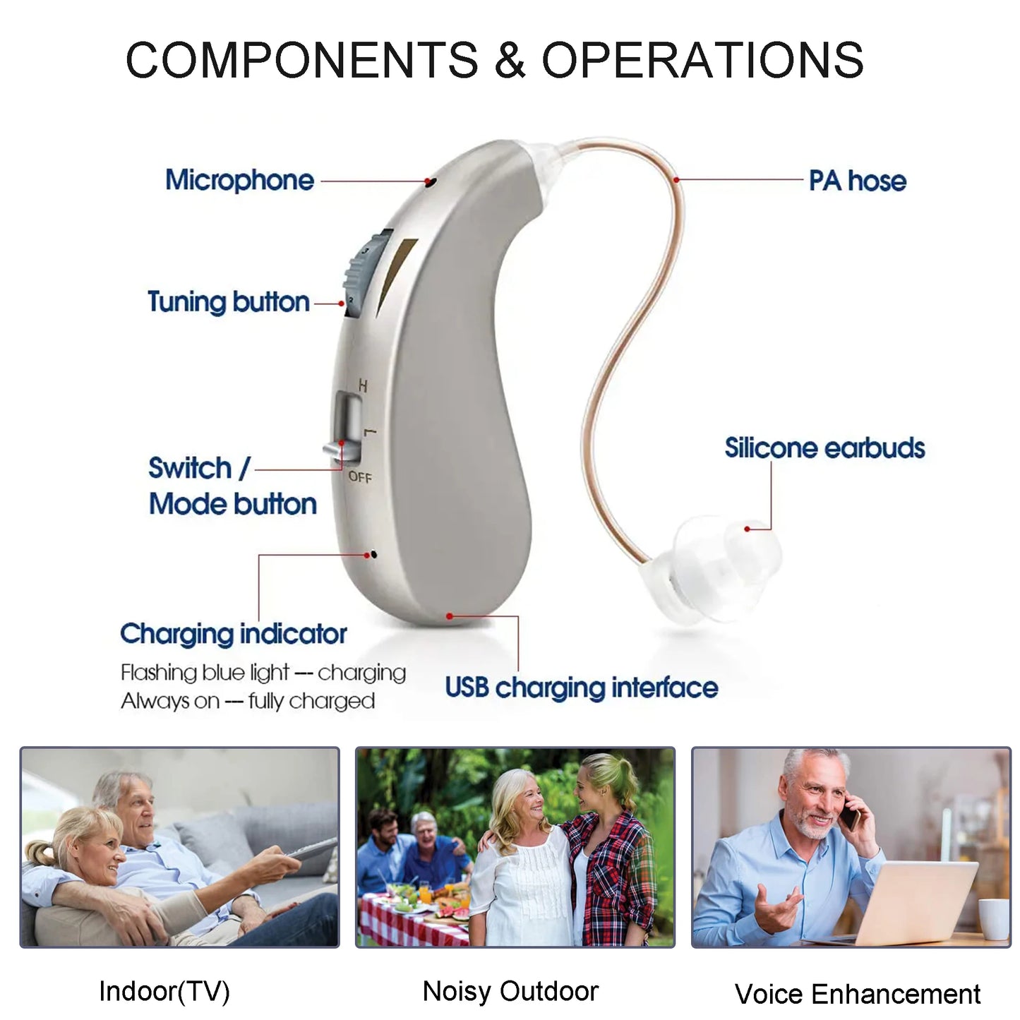 Rechargeable Hearing Aid Mini Adjustable Tone 2024 Best Sound Amplifier Portable Deaf Elderly RIC Hearing Aids