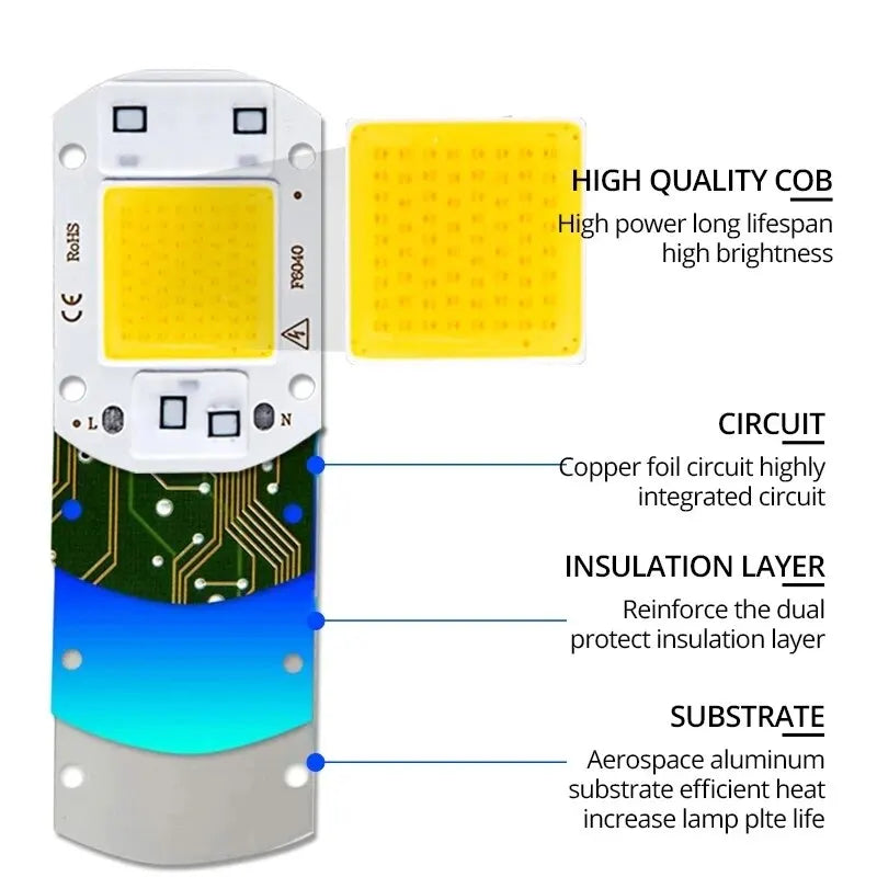 AmmToo Smart IC COB LED Chip Lamp Bead 50W AC 220V No Need Driver DIY Flood Light Led Bulb Spotlight Outdoor Chip Lamp Brightest