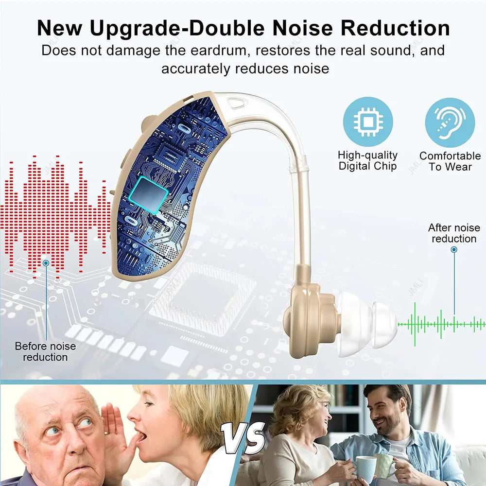 2025 Best Rechargeable Digital BTE Hearing Aid Adjustable Tone Sound Amplifier Portable Deaf Elderly Hearing Aids