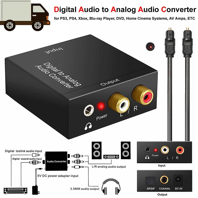 Protable 3.5mm Jack Coaxial Optical Fiber Digital to Analog Audio AUX RCA L/R Converter SPDIF Digital Audio Decoder Amplifier