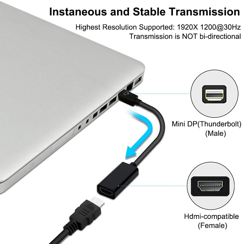 Mini DisplayPort to HDMI-compatible Adapter 4K/1080P Mini DP Male to HD Female Converter Compatible for MacBook Air/Pro