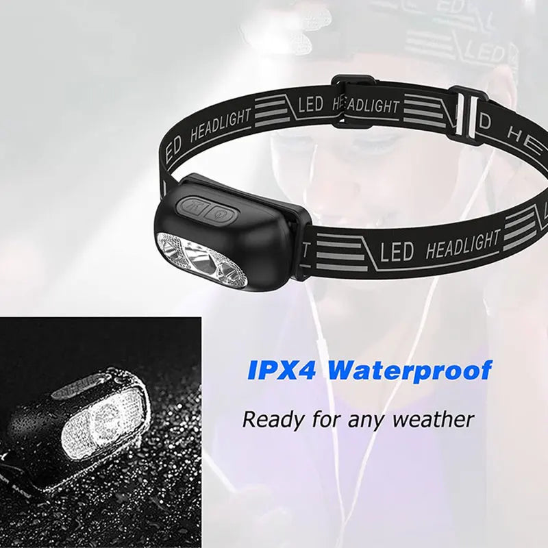 Mini Rechargeable Powerful Sensor Headlamp USB Head Flashlight Torch Headlights Camping Search Light LED Head Light Torch