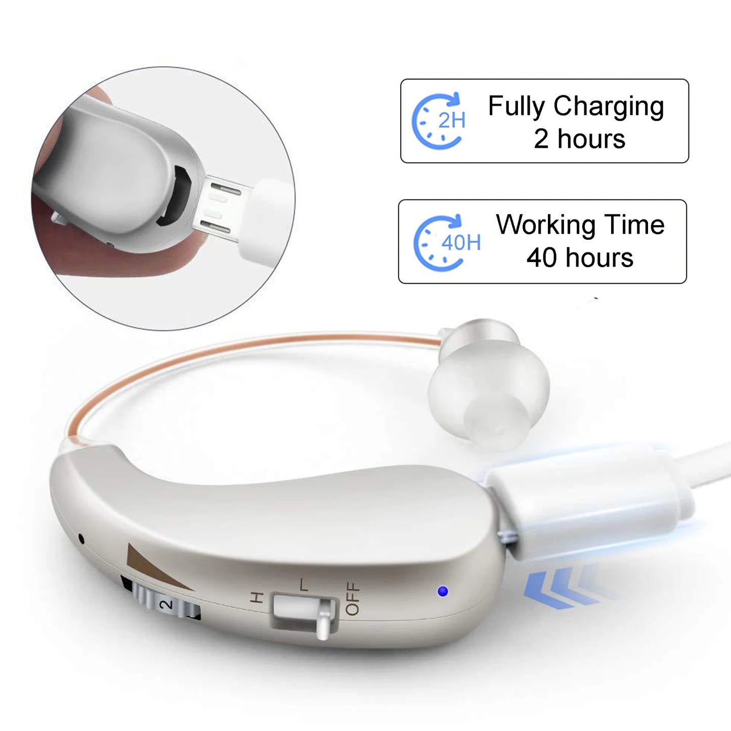 Rechargeable Hearing Aid Mini Adjustable Tone 2024 Best Sound Amplifier Portable Deaf Elderly RIC Hearing Aids