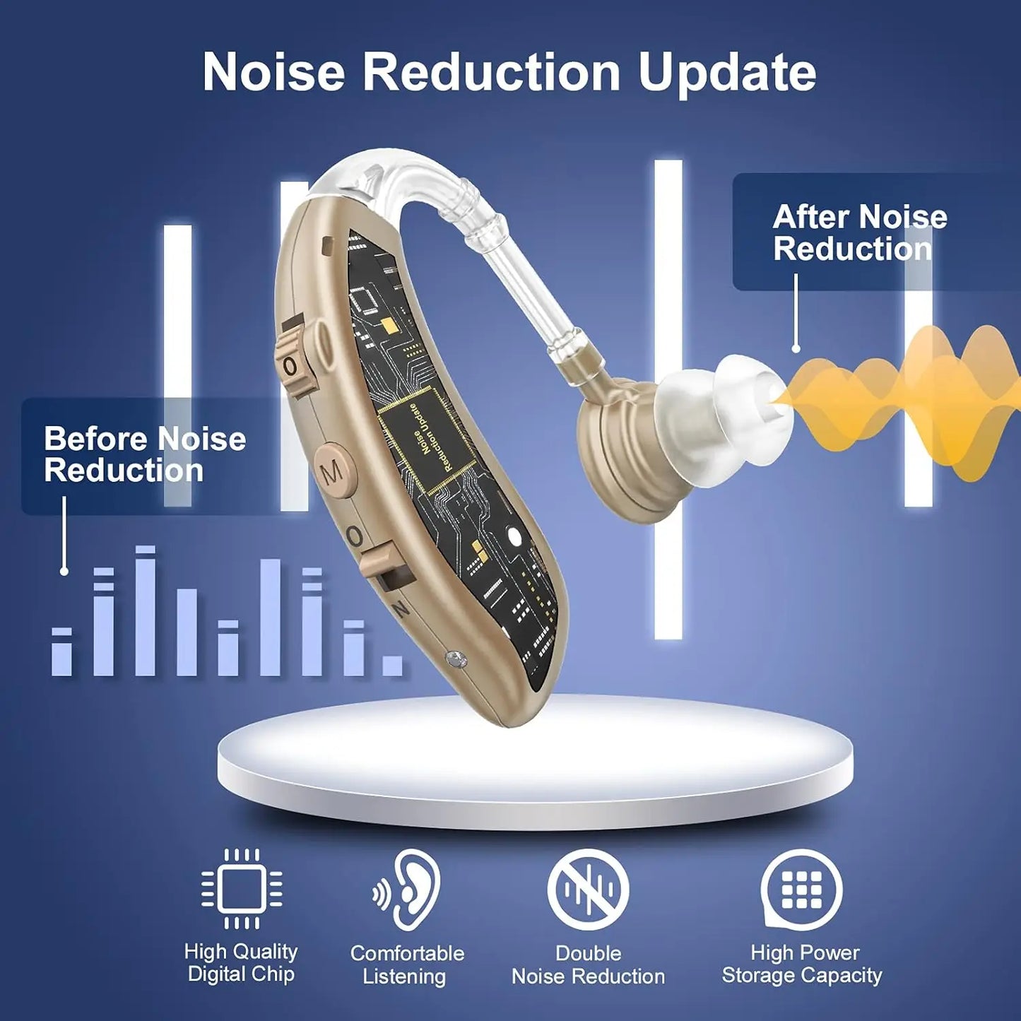 Best Rechargeable Digital BTE Hearing Aid Adjustable Tone Sound Amplifier Portable Deaf Elderly Hearing Aids