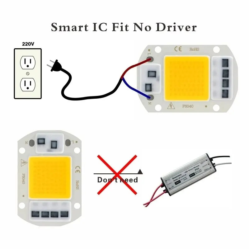 AmmToo Smart IC COB LED Chip Lamp Bead 50W AC 220V No Need Driver DIY Flood Light Led Bulb Spotlight Outdoor Chip Lamp Brightest